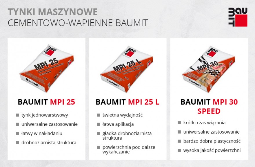 Tynki cementowo-wapienne Baumit